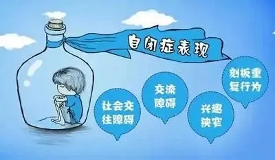 自闭症患者有哪些症状？
