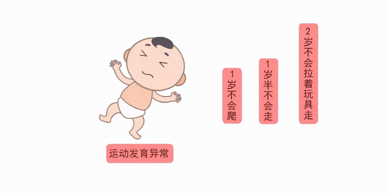 什么是精神运动发育迟缓?